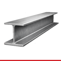 BEAM-I-BEAM-WIDE-FLANGE-STANDARD-I-BEAMS